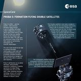 Ολοκλήρωση ανάπτυξης και δοκιμής του διαστημικού οργάνου ASPIICS για την διαστημική αποστολή PROBA-3 του Ευρωπαϊκού Διαστημικού Οργανισμού (ESA)