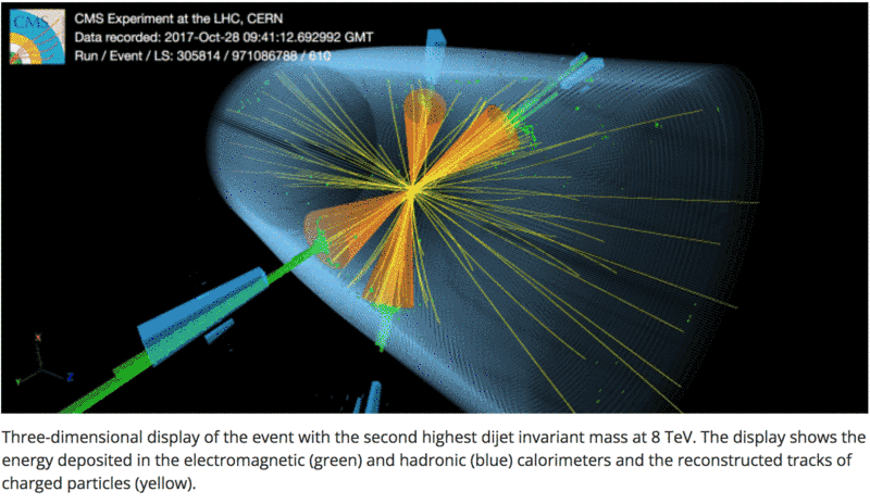 Αναζήτηση νέας φυσικής στο CERN με σημαντική συνεισφορά ομάδας από το Τμήμα Φυσικής του ΕΚΠΑ