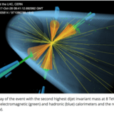 Αναζήτηση νέας φυσικής στο CERN με σημαντική συνεισφορά ομάδας από το Τμήμα Φυσικής του ΕΚΠΑ